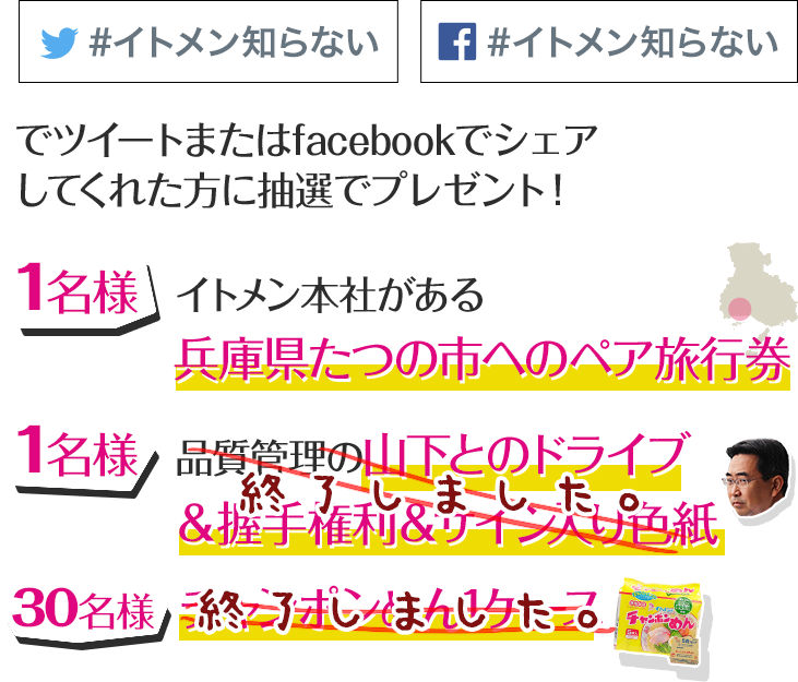 「イトメン知らない」でツイートしてくれた方に抽選でプレゼント！